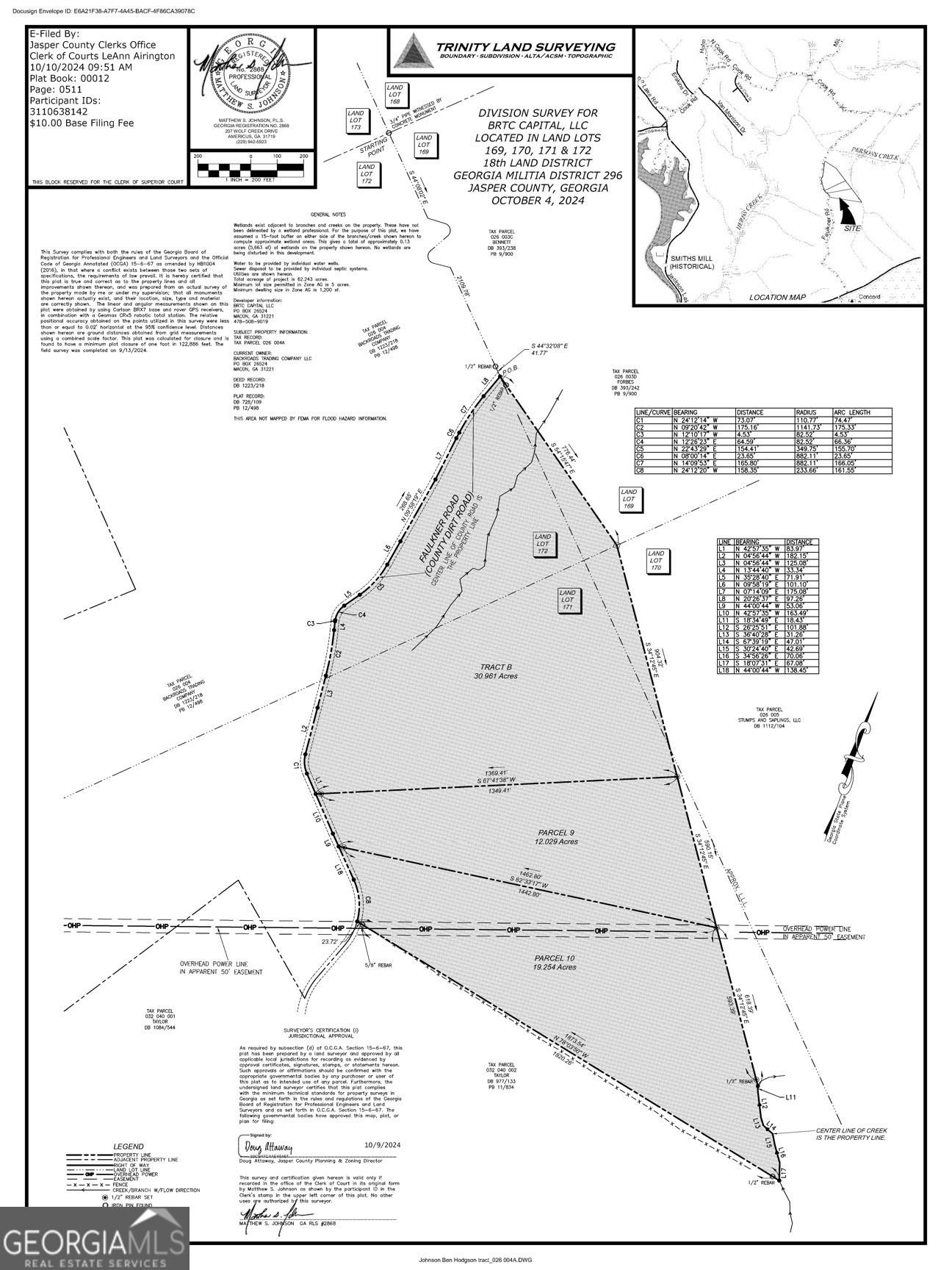 Monticello, GA 31064,0 Faulkner RD #LOT #9