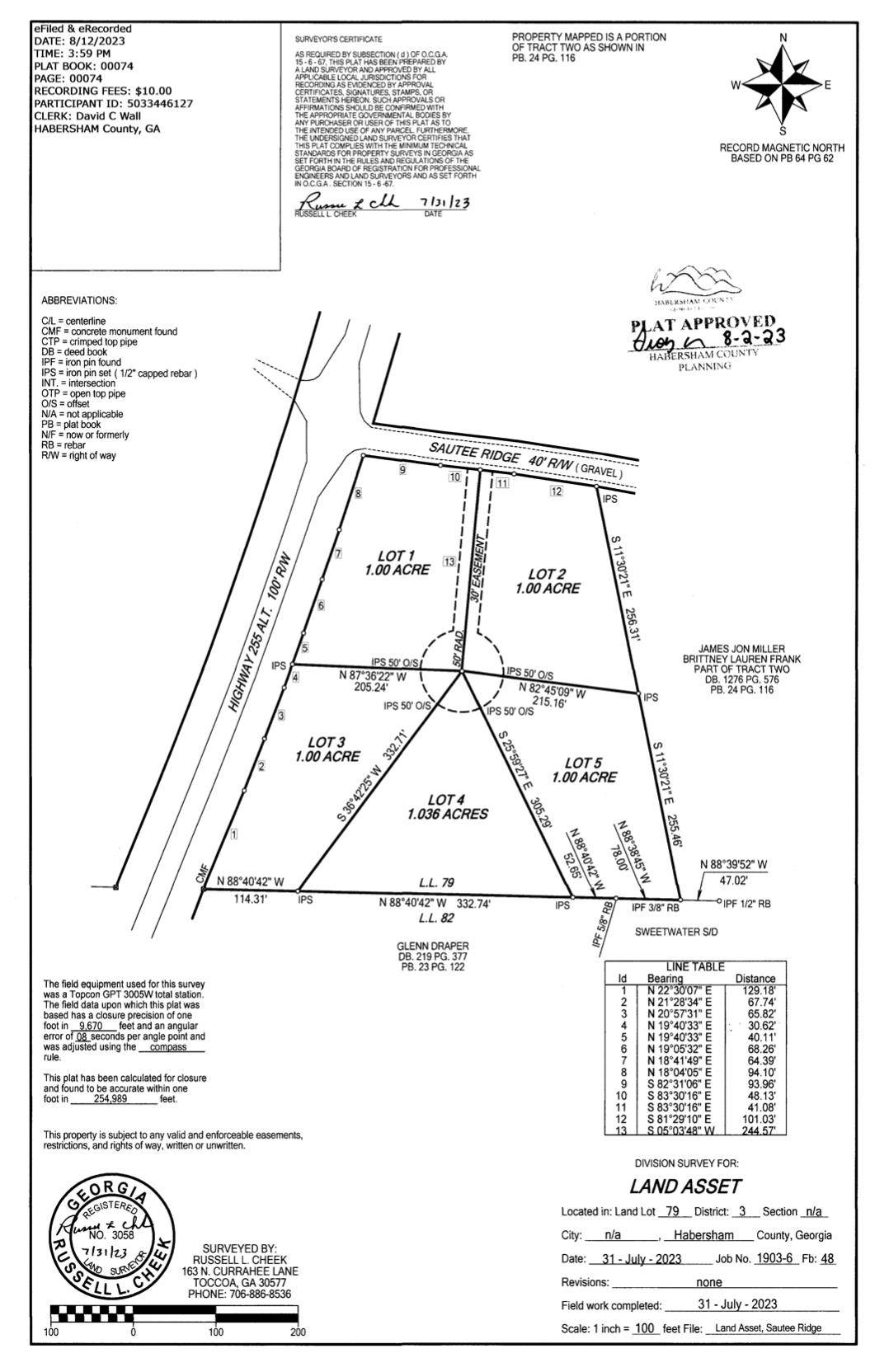 Clarkesville, GA 30523,LOT 3 Sautee Ridge RD