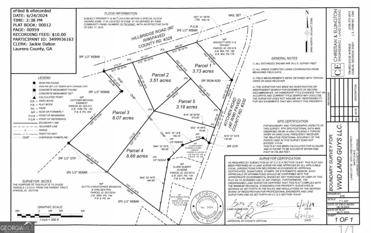 Dexter, GA 31019,00 Hillbridge Rd Lot 3