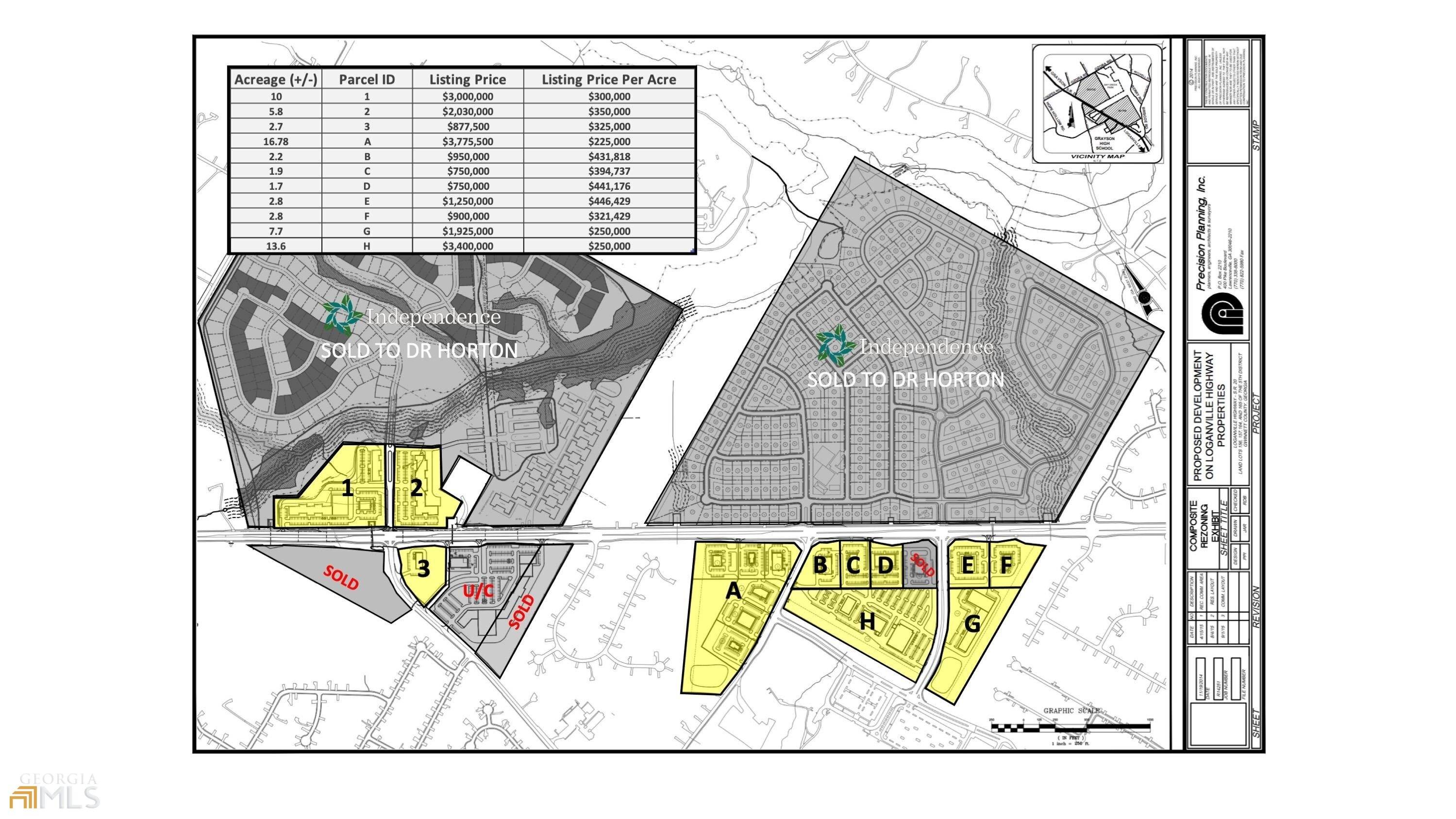 Loganville, GA 30052,0 Loganville Highway #LOT 2 (5.8 AC)