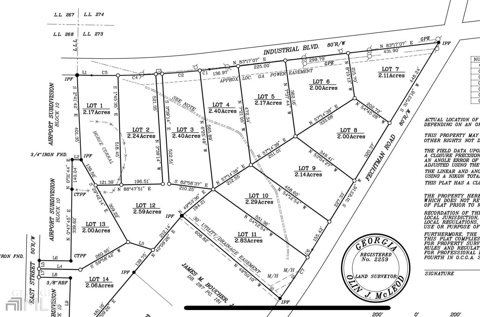 Hawkinsville, GA 31036,LOT 10 Fechtman RD