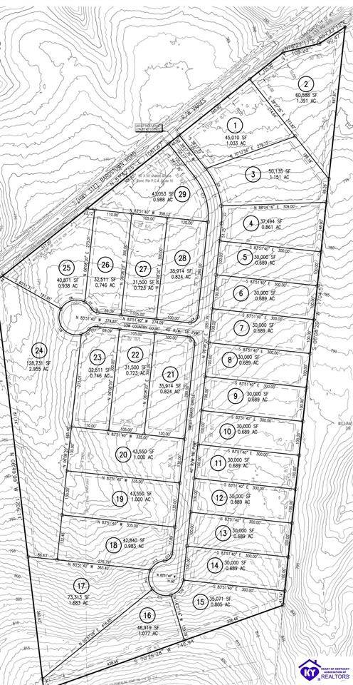 Hodgenville, KY 42748,lot 12 Sweet Grass Circle