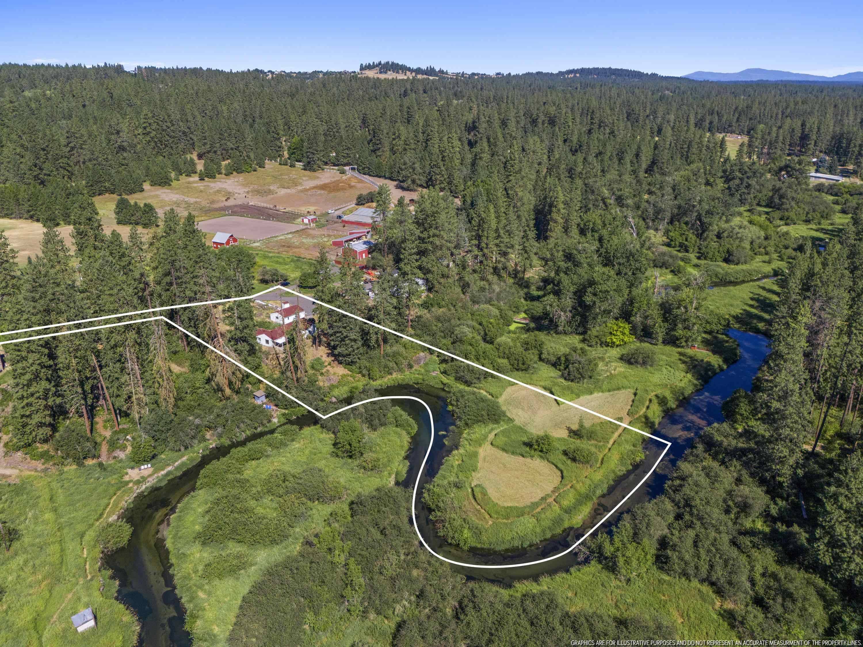 Colbert, WA 99005,19228 N Little Spokane Dr