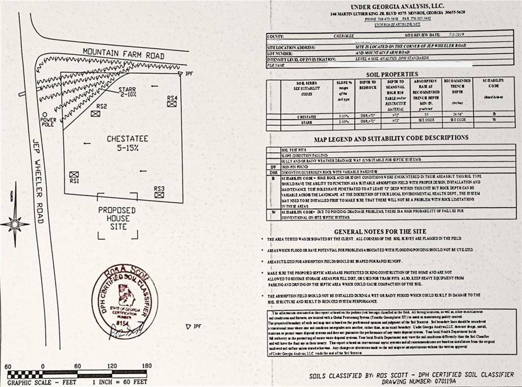 Woodstock, GA 30188,Lot 1 Mountain Farm RD