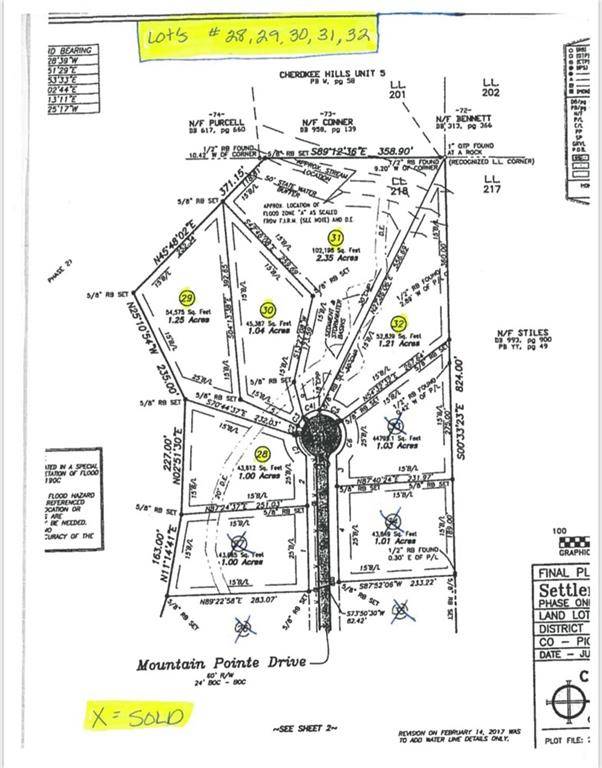 Ball Ground, GA 30107,Lot 28 Mountain Pointe Drive DR