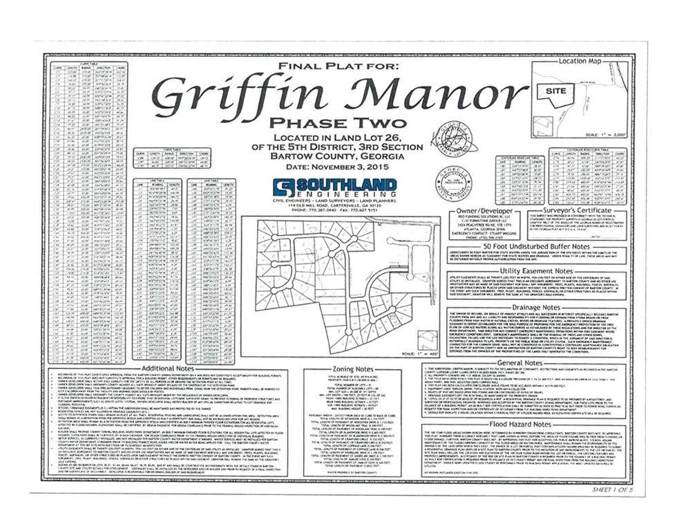 Cartersville, GA 30120,0 Griffin Manor Lots (28 Total Lots)