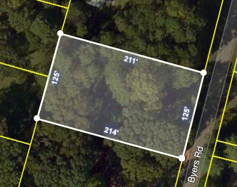 Gainesville, GA 30504,5248 BYERS RD