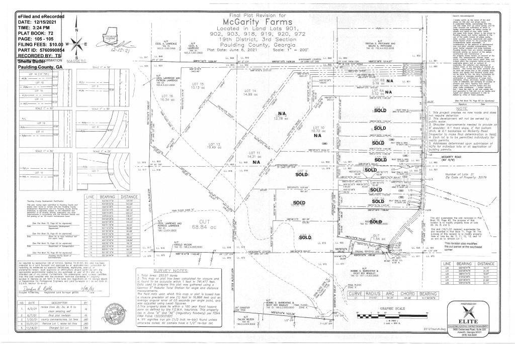 Temple, GA 30179,Lot 14 Mcgarity RD