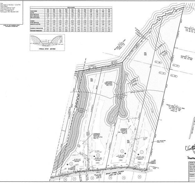 Canton, GA 30114,711 Mt Carmel Church LOT 11 Lane