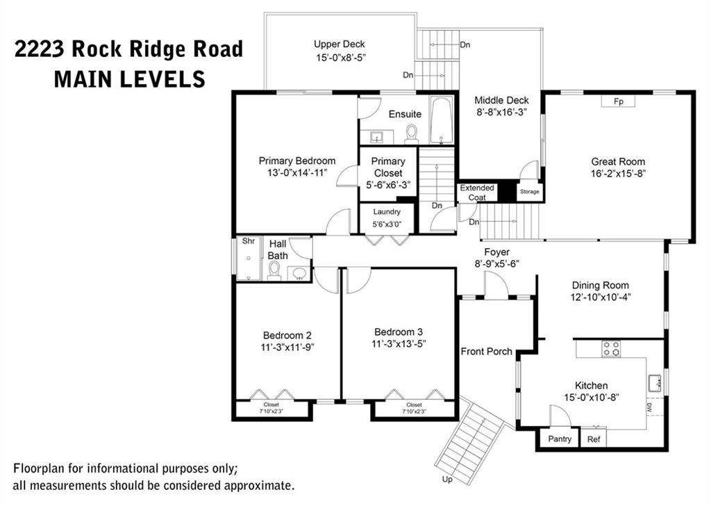 Marietta, GA 30062,2223 Rock Ridge RD