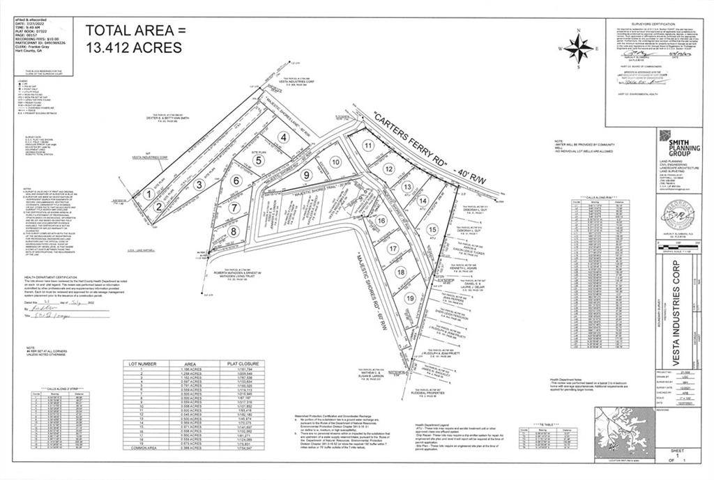 Hartwell, GA 30643,Lot 19 Majestic Shores RD