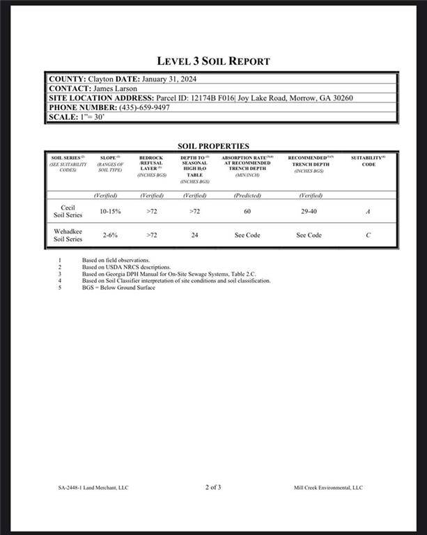 Morrow, GA 30260,0 Joy Lake RD