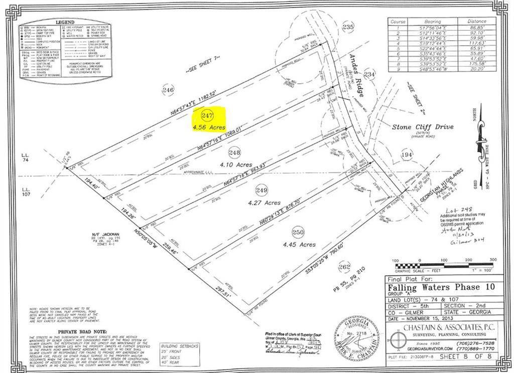 Ellijay, GA 30536,247 Andes RDG