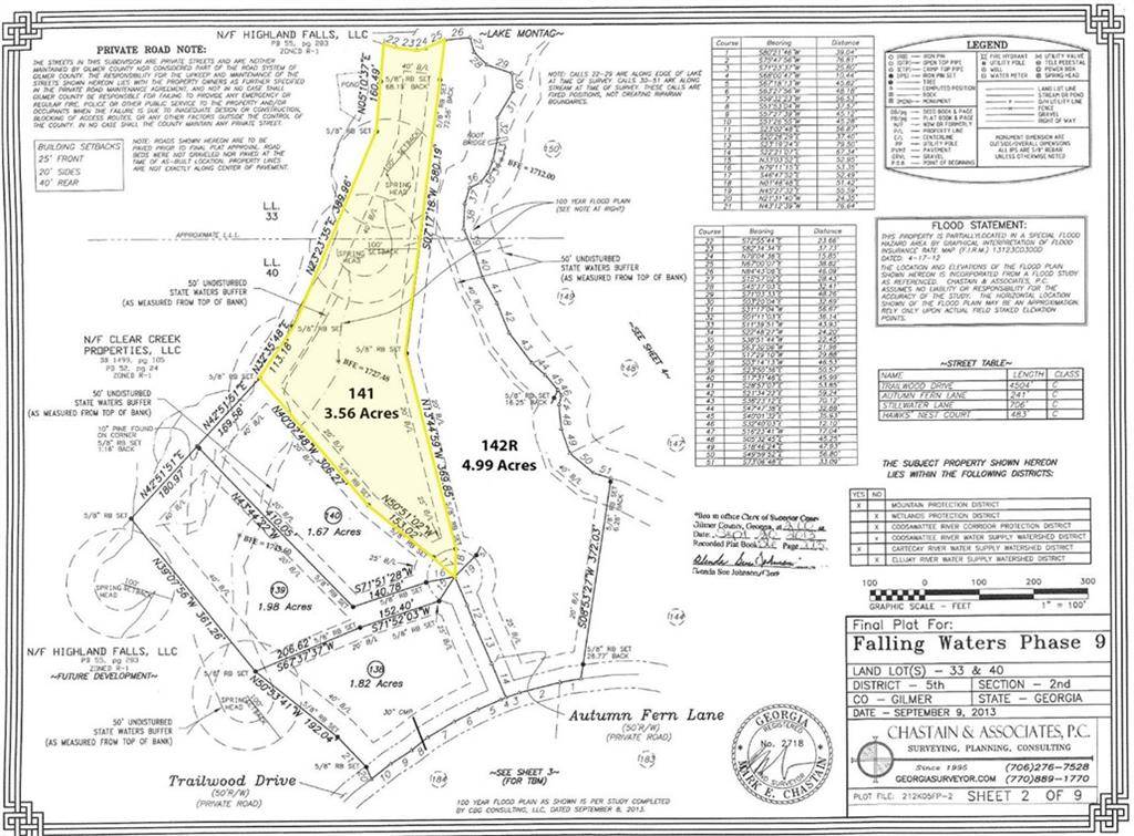 Ellijay, GA 30536,141 Autumn Fern LN