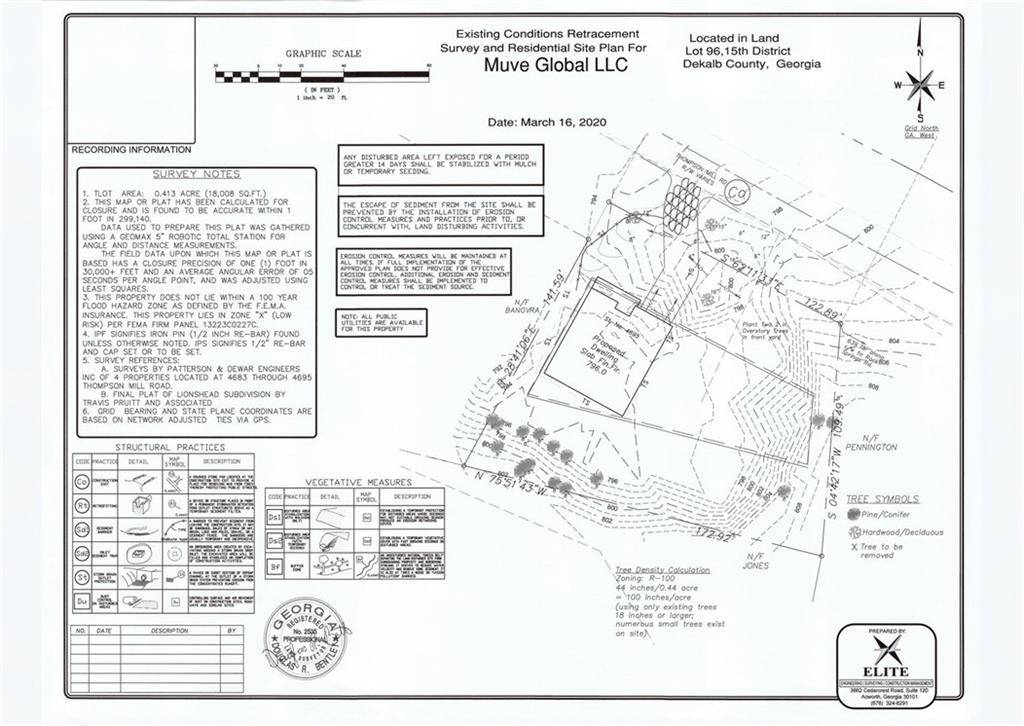 Stonecrest, GA 30038,4695 Thompson Mill RD E