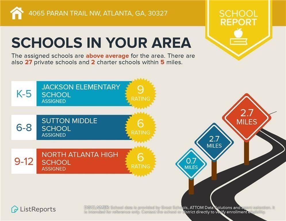 Atlanta, GA 30327,4065 Paran TRL NW