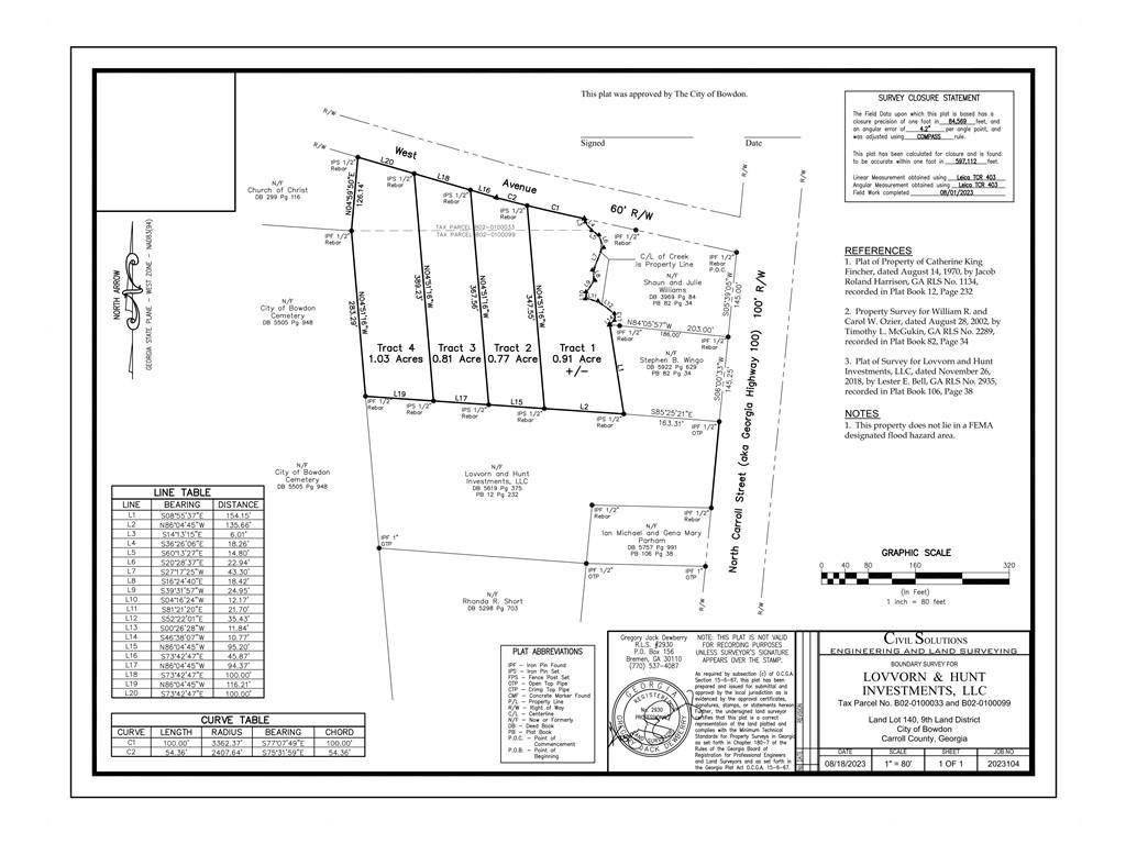 Bowdon, GA 30108,500 West Avenue