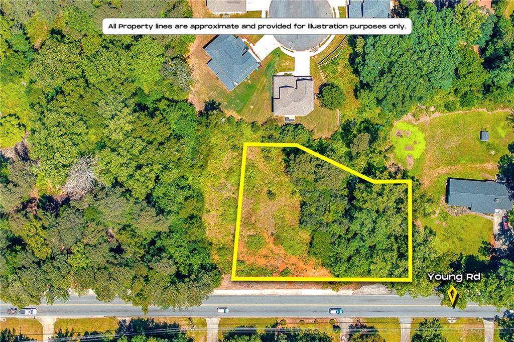 Lithonia, GA 30058,2061 Young RD