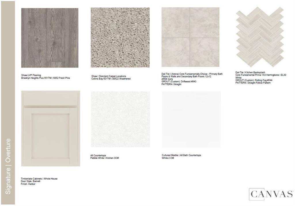 Tucker, GA 30084,6137 Wayburn ST