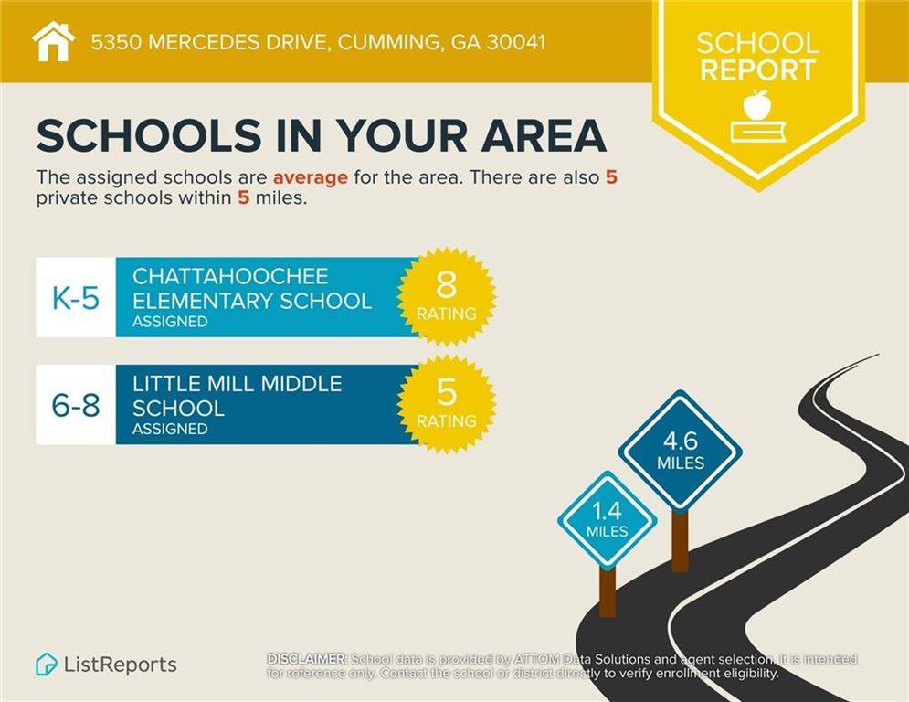 Cumming, GA 30041,5350 Mercedes DR