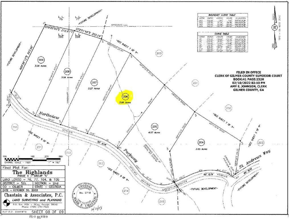 Ellijay, GA 30536,206 Northview Pkwy