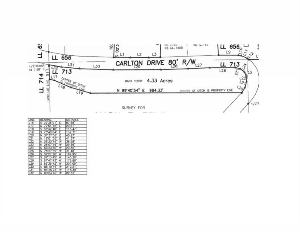 Rockmart, GA 30153,1 Carlton DR