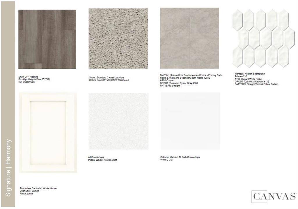 Lawrenceville, GA 30046,7 Peeples DR