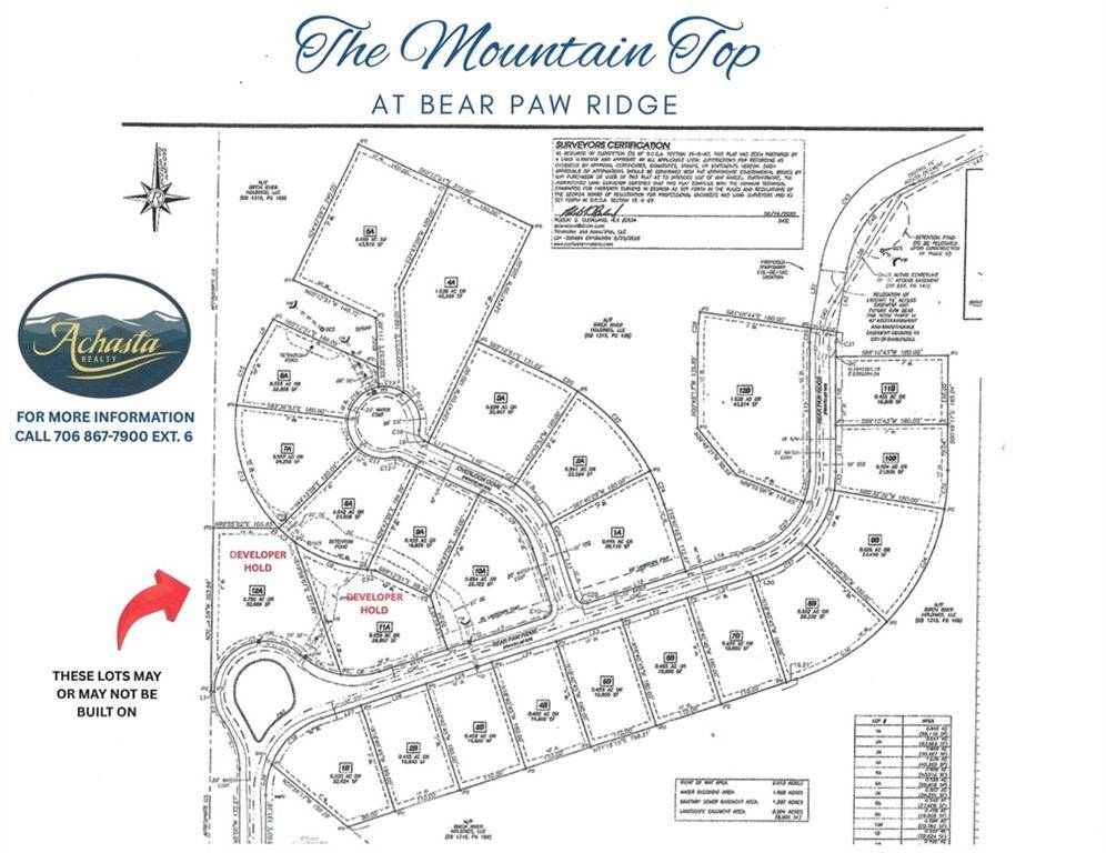 Dahlonega, GA 30533,1036 Bear Paw RDG