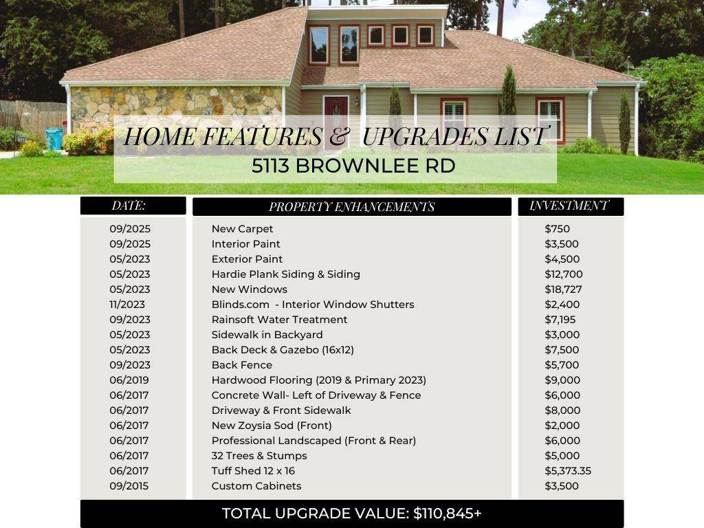 Stone Mountain, GA 30087,5113 BROWNLEE RD
