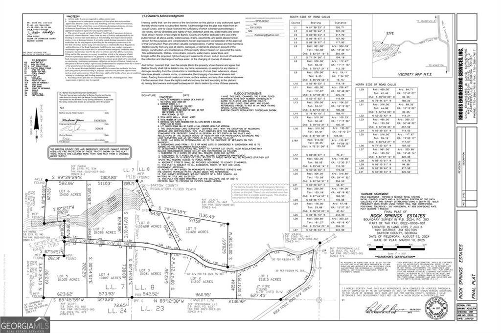 Adairsville, GA 30103,Lot 3 Snow Springs RD