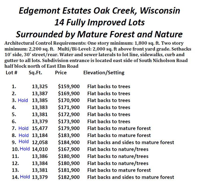 Oak Creek, WI 53154,Lt8 Edgemont Dr