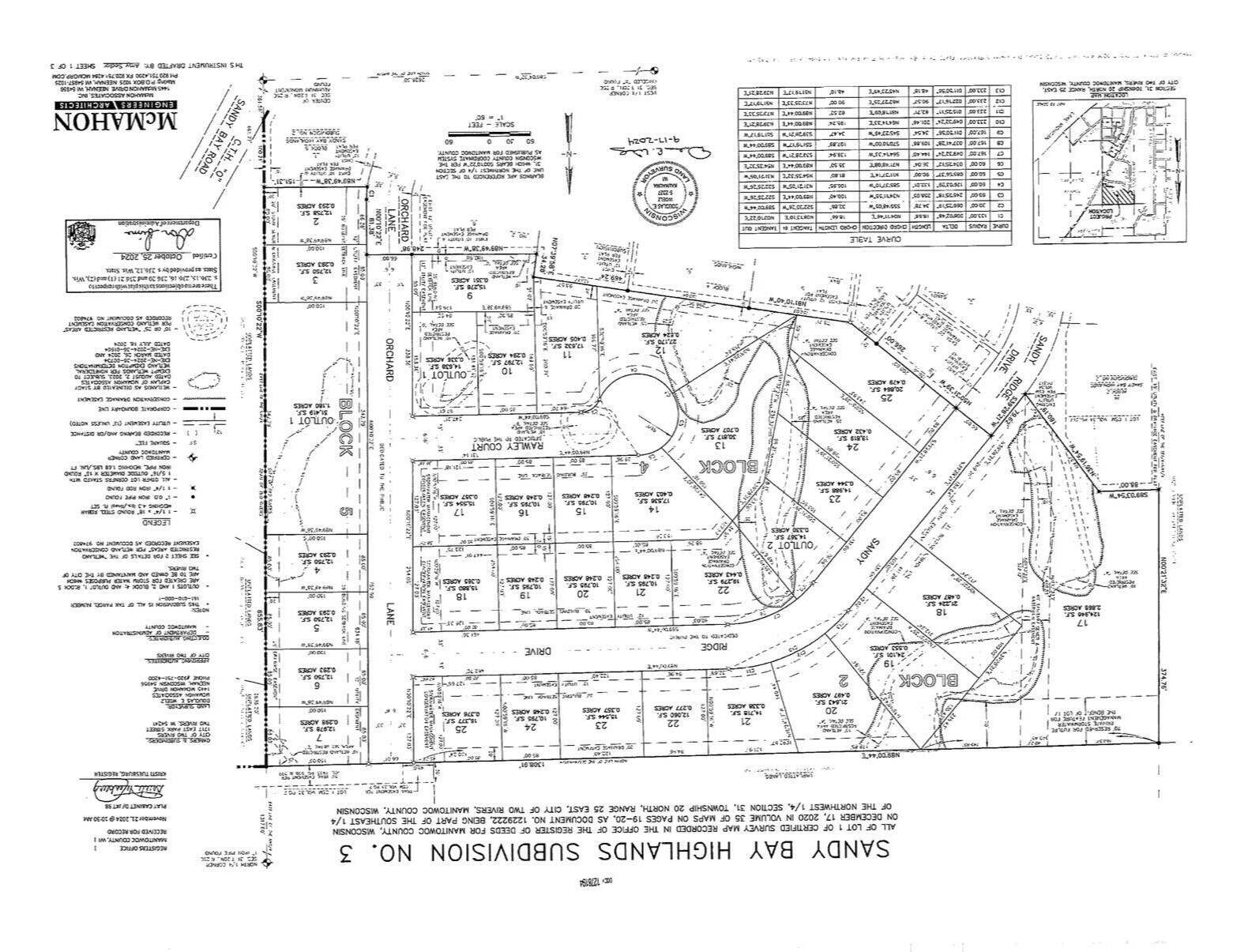 Two Rivers, WI 54241,Lt22 Sandy Ridge Dr Unit Blk 2
