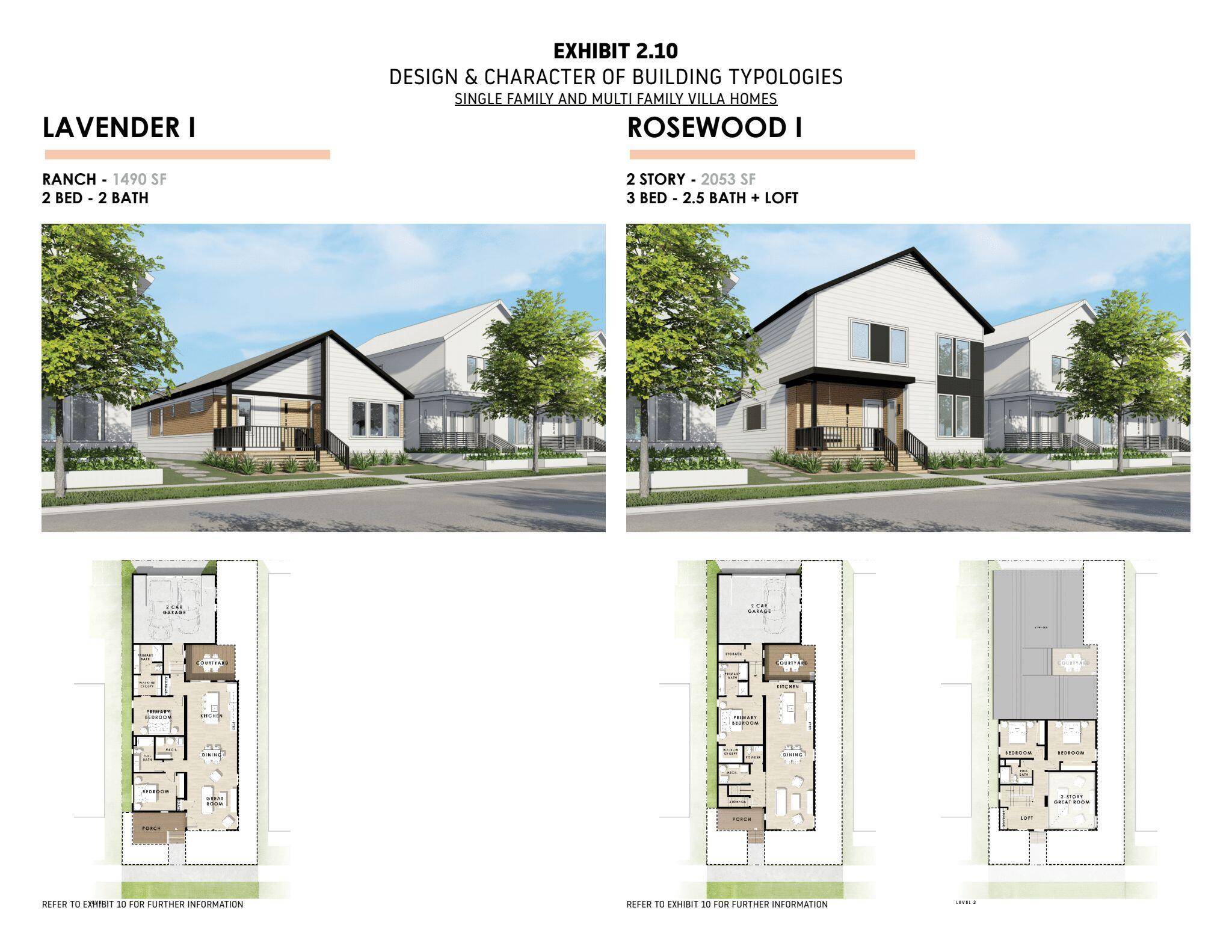 Oak Creek, WI 53154,9415 S Lake Vista Pkwy Unit 3007