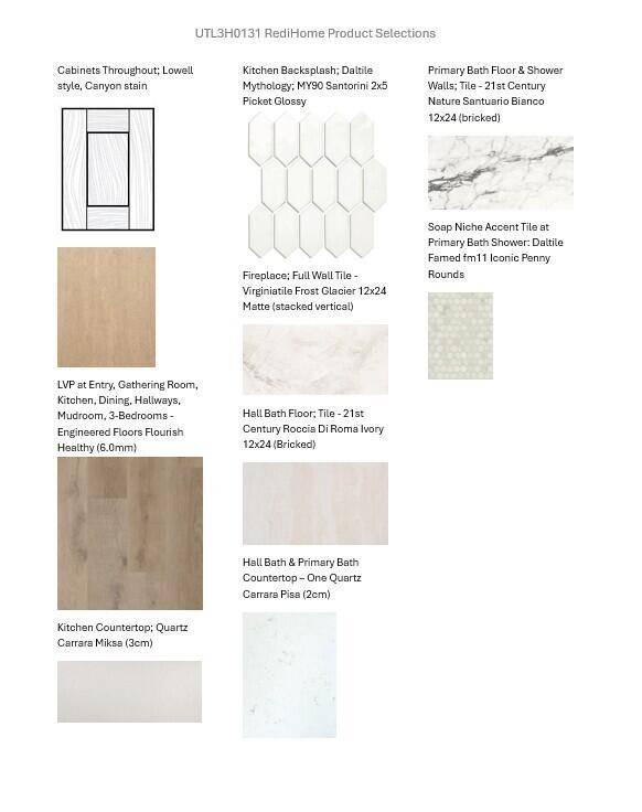 Dousman, WI 53118,137 Twin Creeks Ct Dr