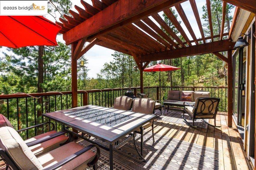 Groveland, CA 95321,20237 Upper Skyridge Dr