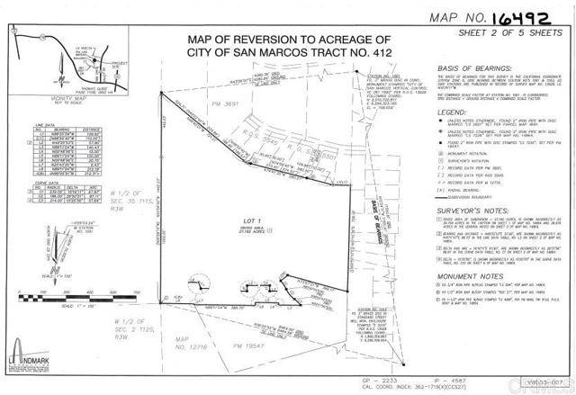 San Marcos, CA 92069,Via Las Brisas