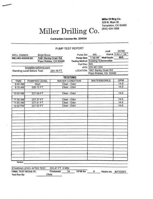 Paso Robles, CA 93446,1981 Barley Grain Road