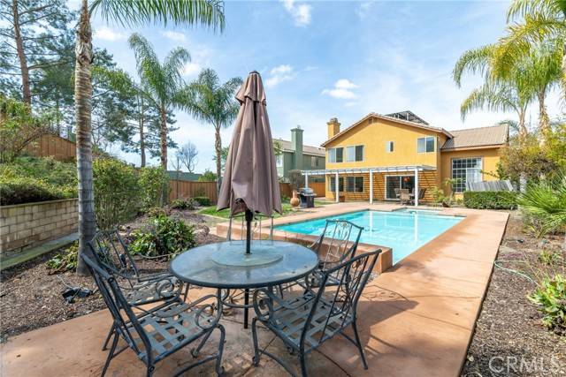 Riverside, CA 92507,5410 Canmore Court