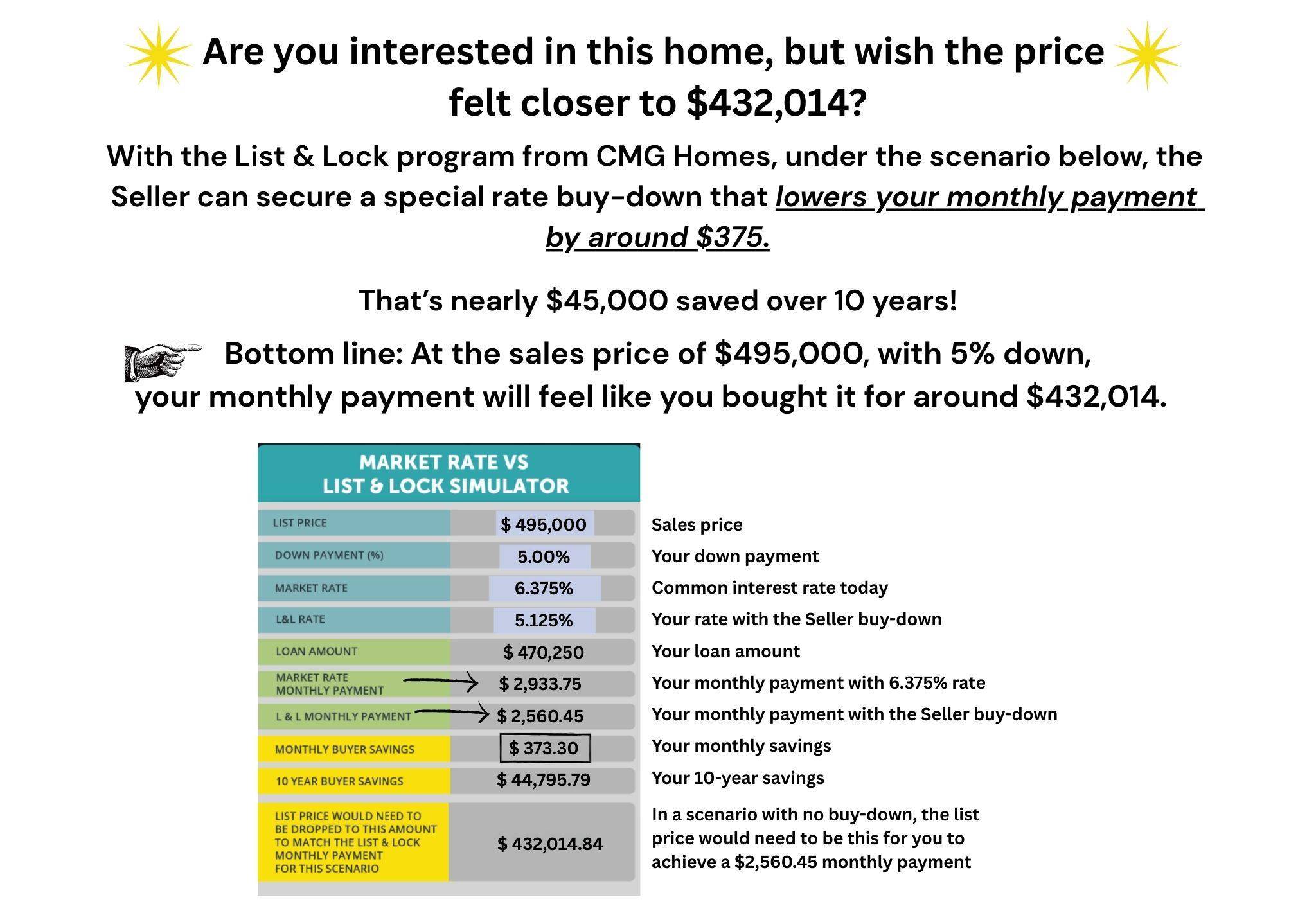 Austin, TX 78702,503 Allen ST #503A