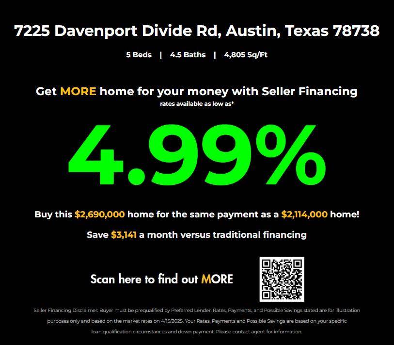 Austin, TX 78738,7225 Davenport Divide RD