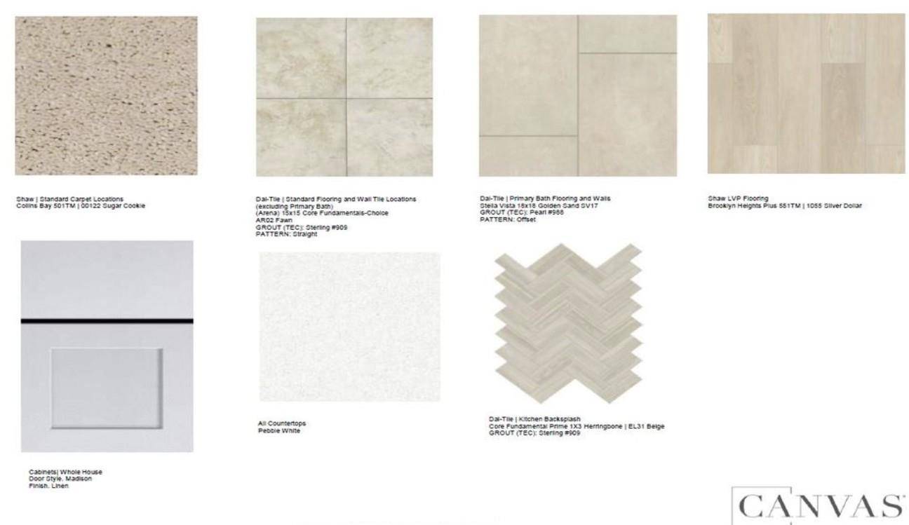 Pflugerville, TX 78660,1716 Lorant LN