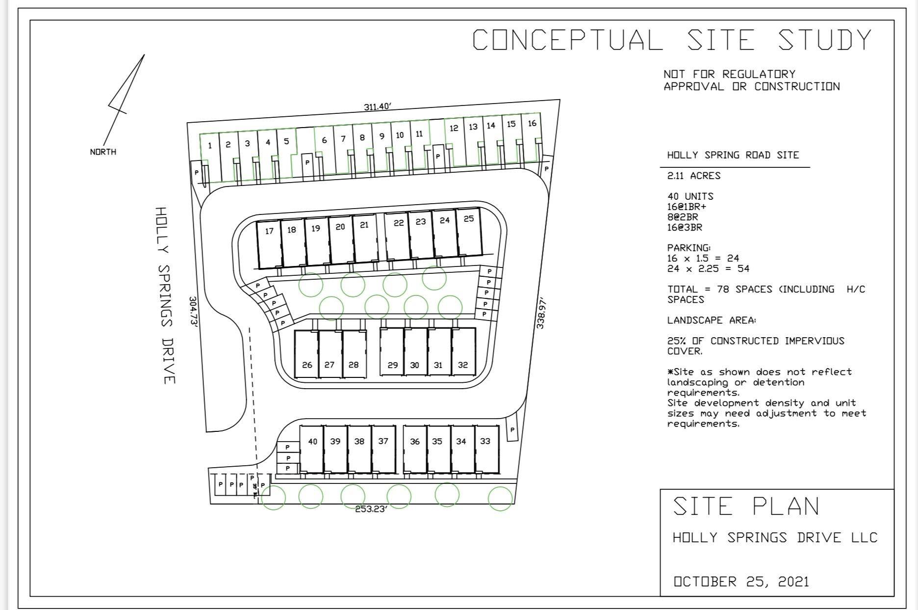 Taylor, TX 76574,2.11 Acres Holly Springs DR