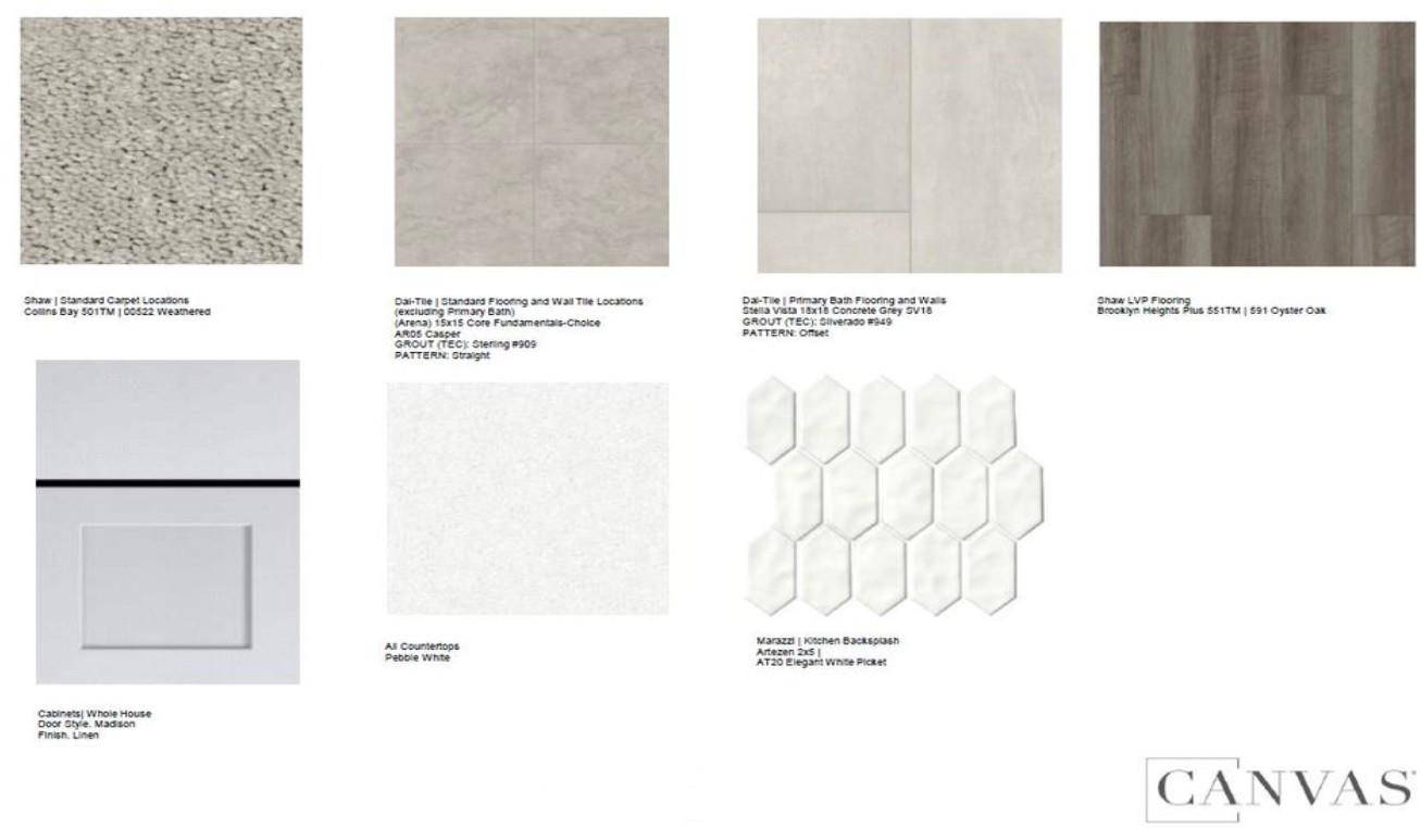 Pflugerville, TX 78660,1720 Lorant LN