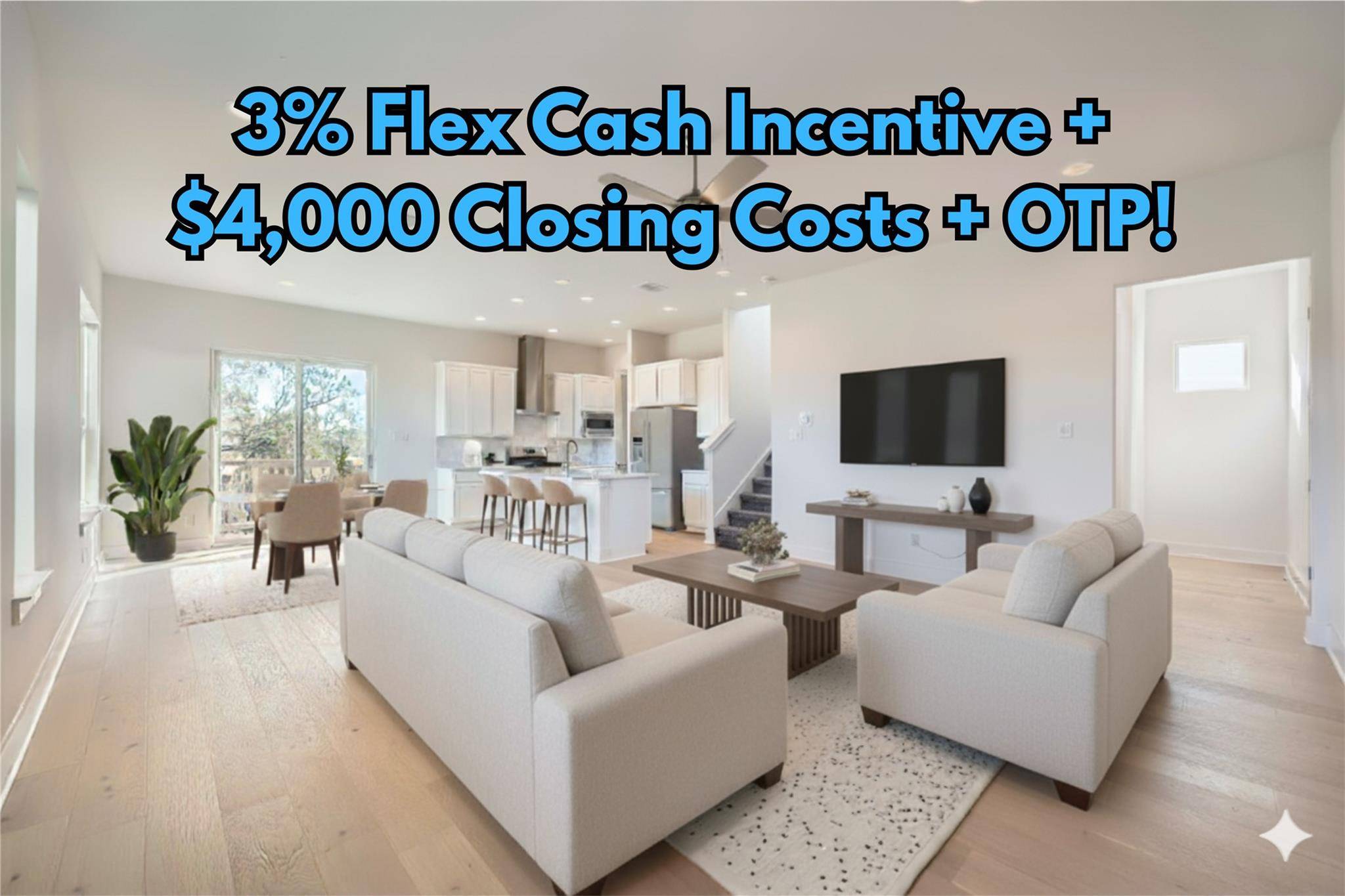 Round Rock, TX 78665,1531 N Red Bud LN #20