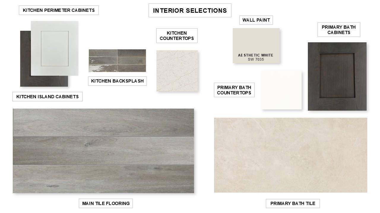 Georgetown, TX 78628,537 Summer Place LN