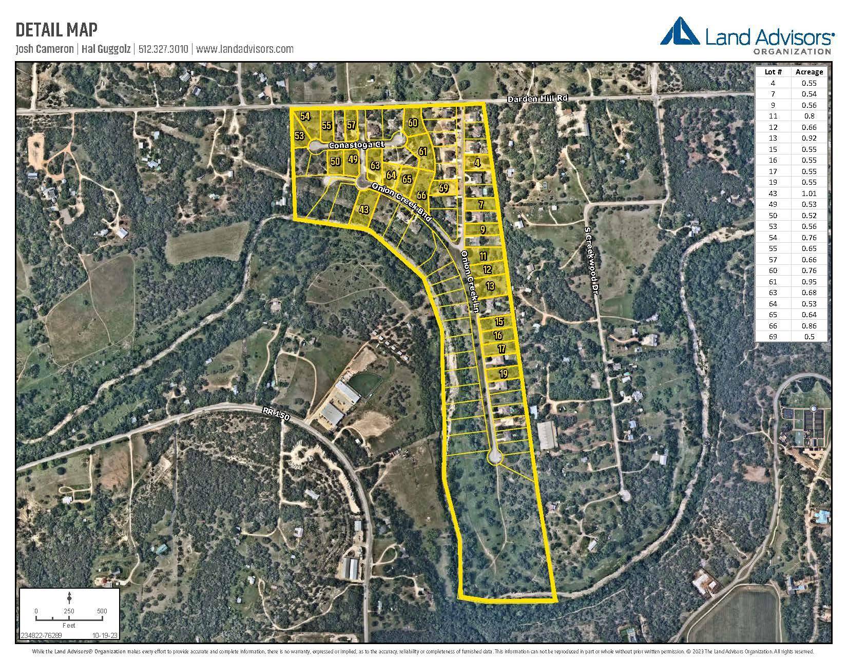 Driftwood, TX 78619,261 Onion Creek LN