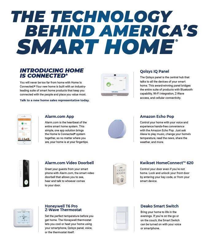 Round Rock, TX 78665,2413 Wallin Bradley DR