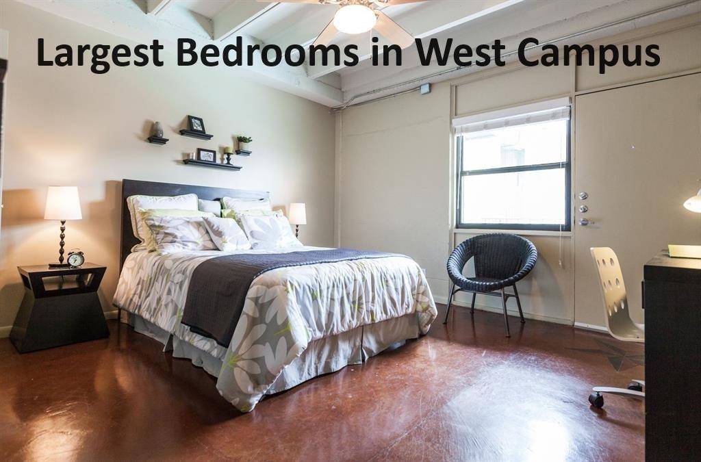 Austin, TX 78705,2408 Leon ST #204