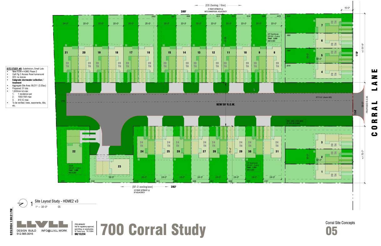 Austin, TX 78745,700 & 604 Corral LN