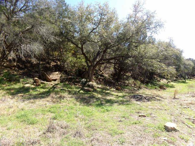 Burnet, TX 78611,TBD Lot 23 Sunset Cliff RD